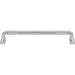 Top Knobs Harrison 7 9/16" Center to Center Bar Pull