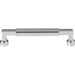 Top Knobs Cumberland 5 1/16" Center to Center Bar Pull