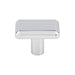 Top Knobs Telfair 1 1/2" Length Bar Knob