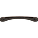 Jeffrey Alexander Wheeler 128 mm Center-to-Center Bar Pull