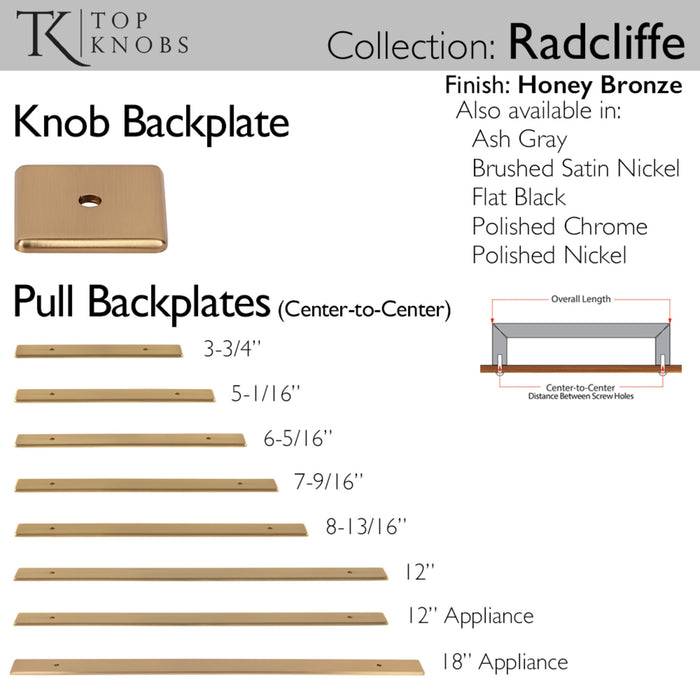 Top Knobs Radcliffe Knob Backplate
