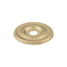 Top Knobs Brixton Knob Backplate