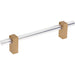 Jeffrey Alexander Spencer 128 mm Center-to-Center Bar Pull