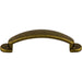 Top Knobs Arendal 3" Center to Center Bar Pull
