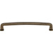 Jeffrey Alexander Milan 1 160 mm Center-to-Center Bar Pull