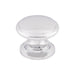 Top Knobs Ray 1 1/4" Diameter Round Knob